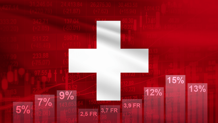 Die besten Schweizer Aktien 2021 Online Broker LYNX