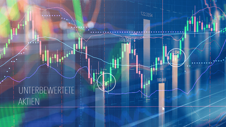 Unterbewertete Aktien Finden So Geht Aktien Screening Richtig Lynx