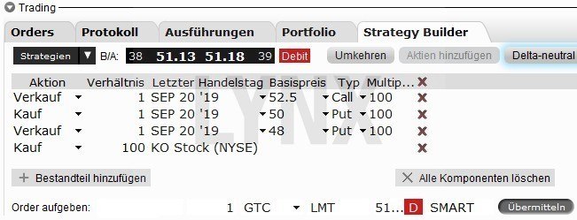 Erstellung eines Put Spread Collar in der LYNX Handeslplattform - Warum sind Optionen in jedem professionellen Depot ein Muss? Warum sind Optionen in jedem professionellen Depot ein Muss?: Erstellung eines Put Spread Collar in der LYNX Handeslplattform | Online Broker LYNX