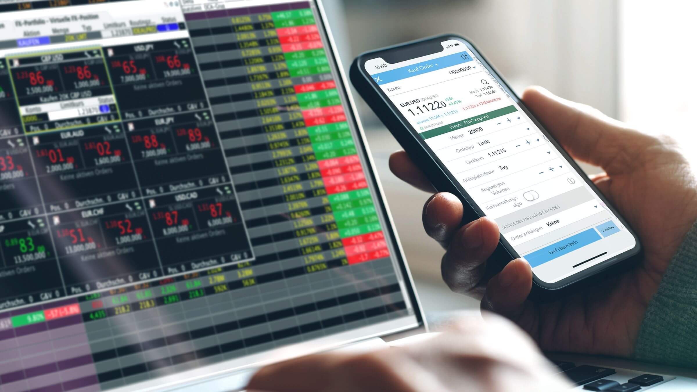 Handeln Sie über den Forex-Broker LYNX mit einer angesagten Trading Software Forex handeln: Trading Software des Forex-Brokers LYNX