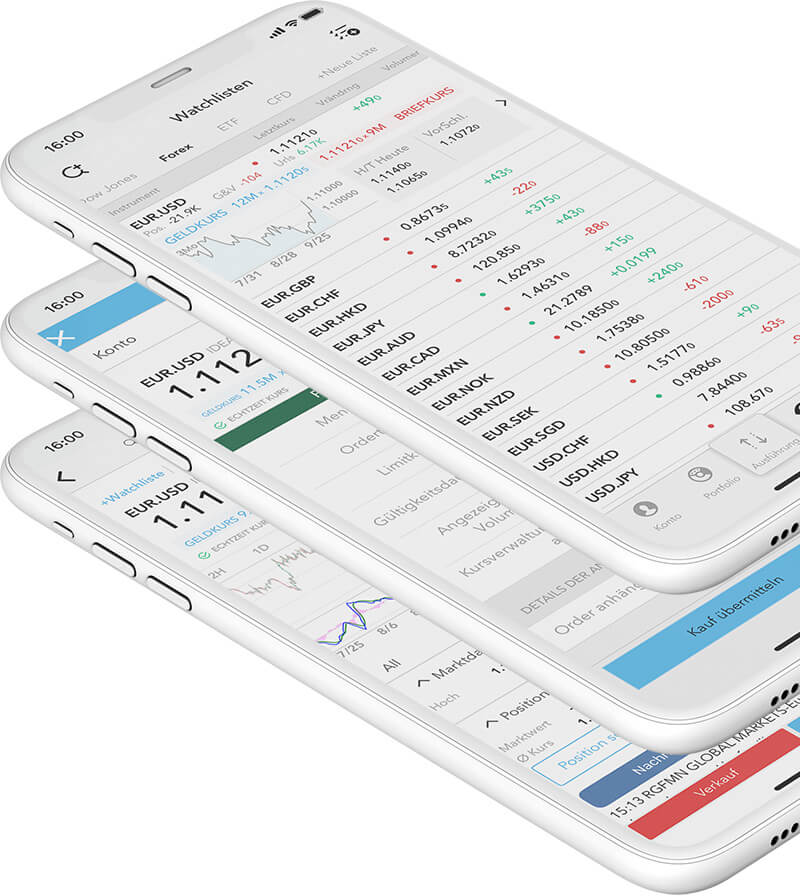 Handeln Sie Forex unterwegs komfortabler mit der LYNX Trading App Forex Trading App