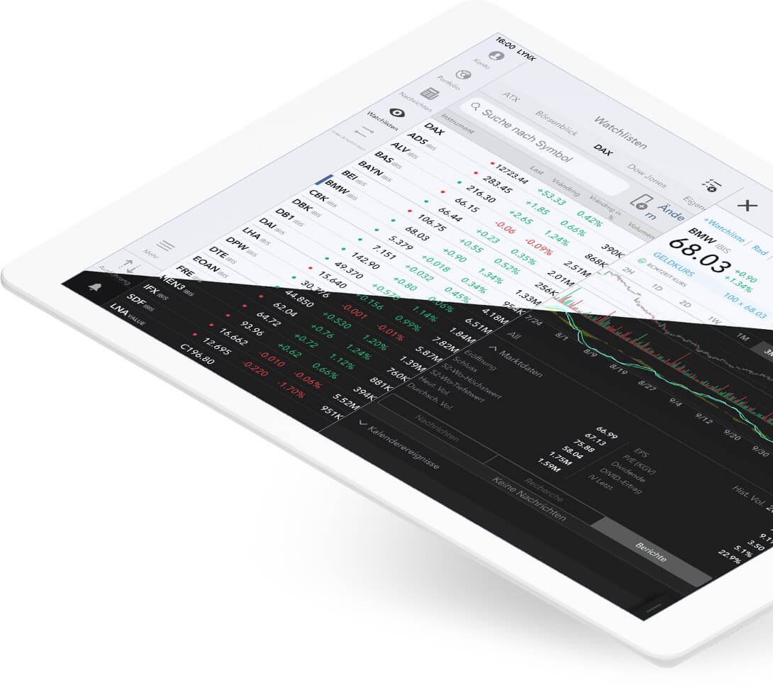 Ipad trading app
