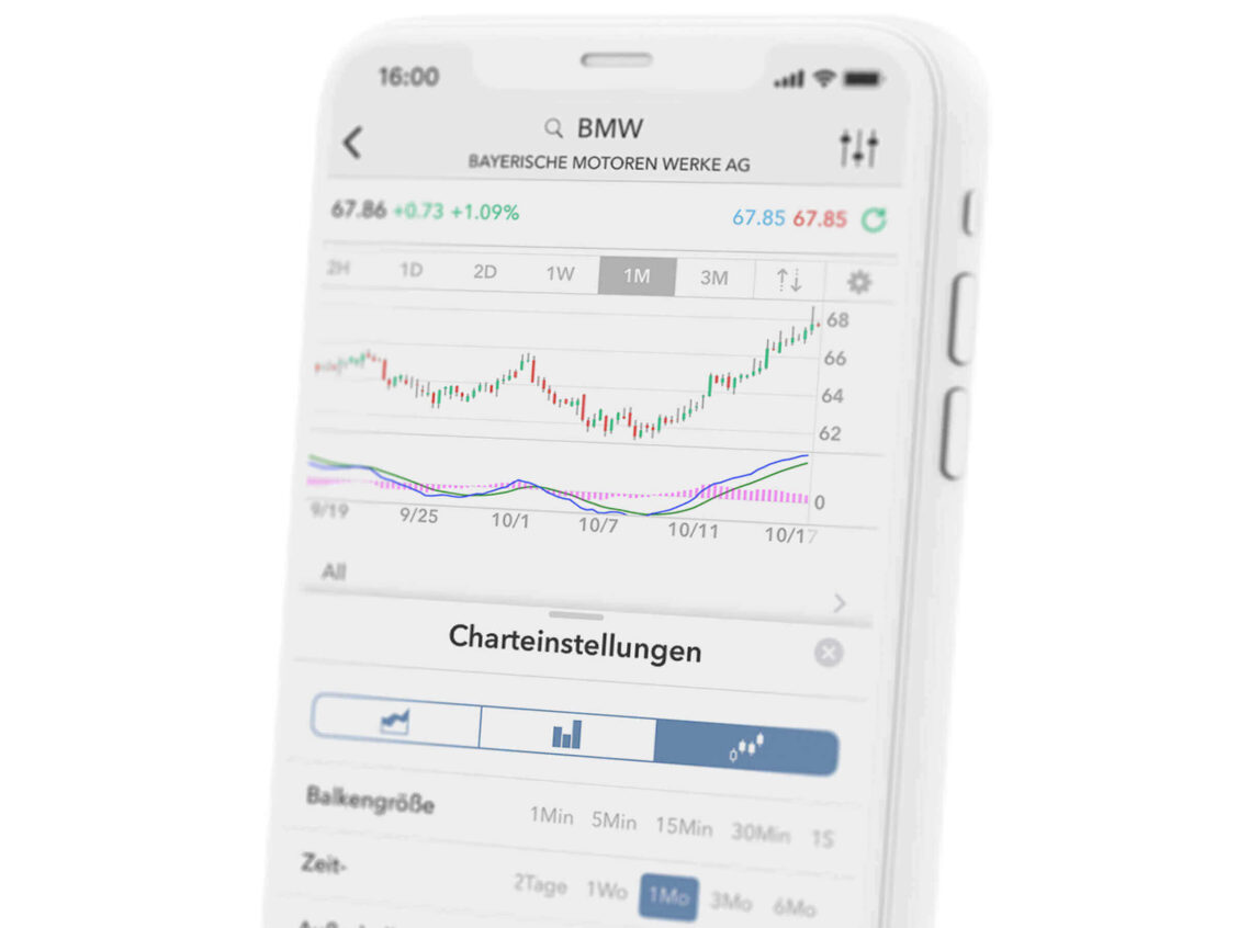 Handeln Sie Aktien mobil mit der LYNX Trading App
