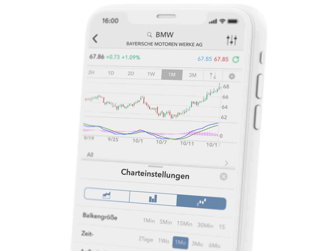 Handeln Sie Aktien mobil mit der LYNX Trading App Handeln Sie Aktien mobil mit der LYNX Trading App