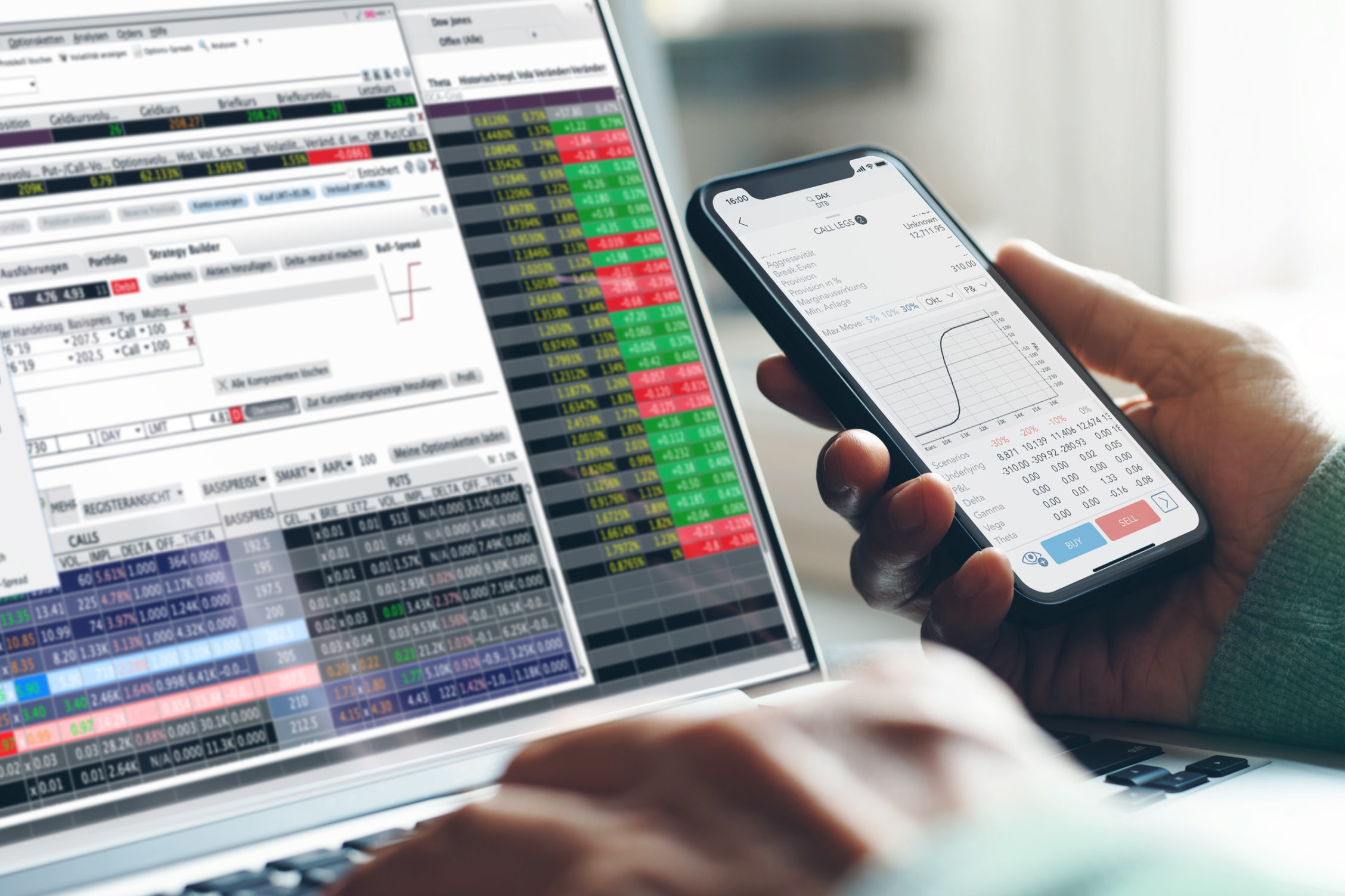 Handeln Sie günstig Optionen mit dem LYNX-Optionen-Broker Optionen-Broker für Optionenhändler