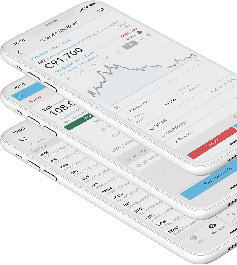 Zertifikate Broker Lynx ᐅ Professionell Zertifikate Handeln
