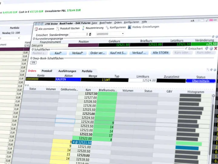 Futures Broker Lynx ᐅ Futures Handeln Beim Besten Broker