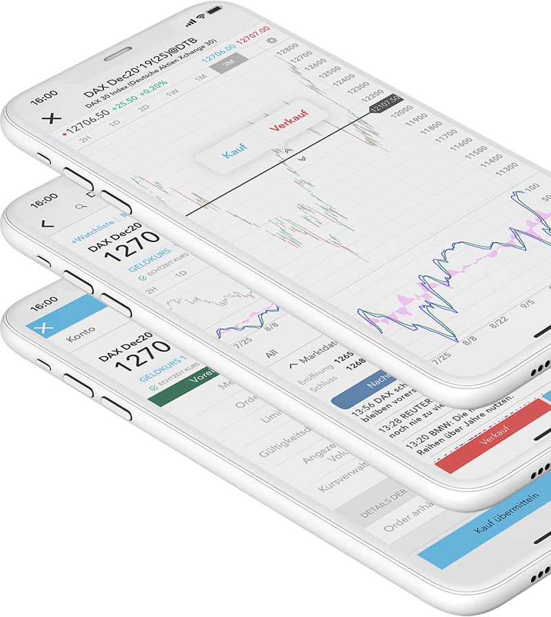 Futures Broker Lynx ᐅ Futures Handeln Beim Besten Broker