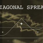Der Diagonal Spread: Die Hybride unter den Optionsstrategien | Online Broker LYNX