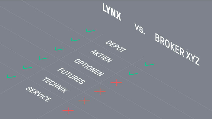 Informieren Sie sich über die günsten Tarife und Preise bei LYNX - dem Online Broker Informieren Sie sich über die günsten Tarife und Preise bei LYNX - dem Online Broker
