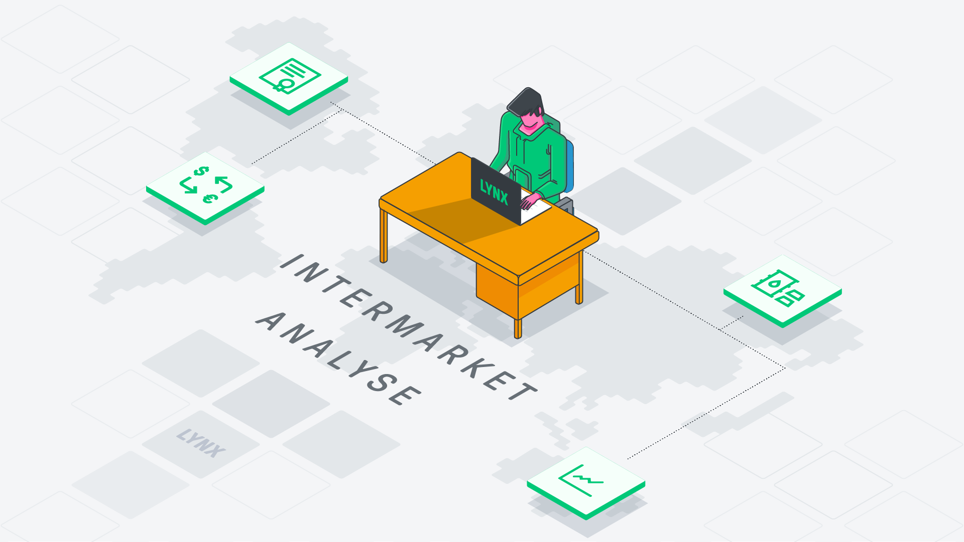 Einführung in die Intermarket-Analyse | LYNX